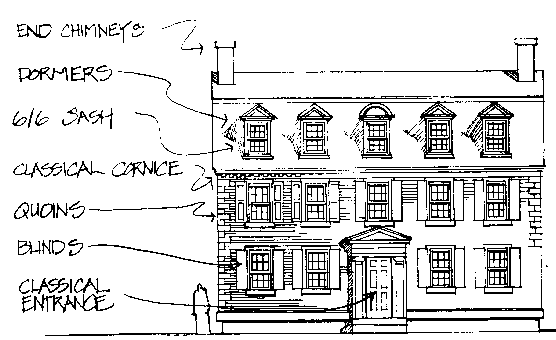 Georgian Revival House Profile